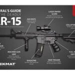 TekMat, Liberal's Guide to the AR-15, Cleaning Mat